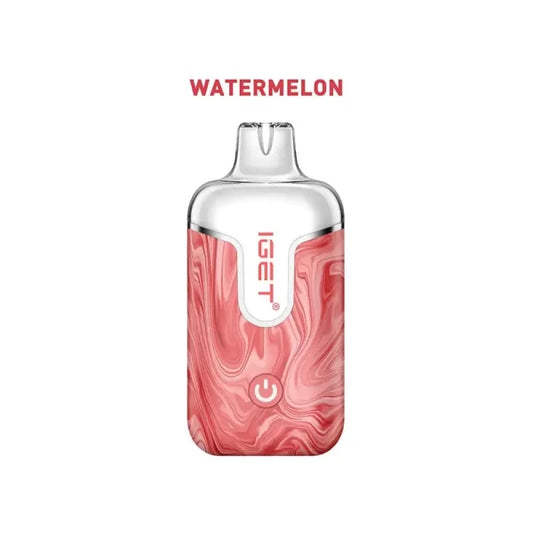 iGet Halo Kit - Watermelon